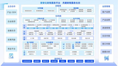 航天信息發布四大AI財稅新品，以科技賦能企業數智化轉型新引擎