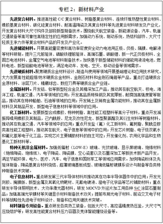 《湖南省&ldquo;十四五&rdquo;戰(zhàn)略性新興產(chǎn)業(yè)發(fā)展規(guī)劃》發(fā)布,先進(jìn)陶瓷再上重點(diǎn)發(fā)展榜單